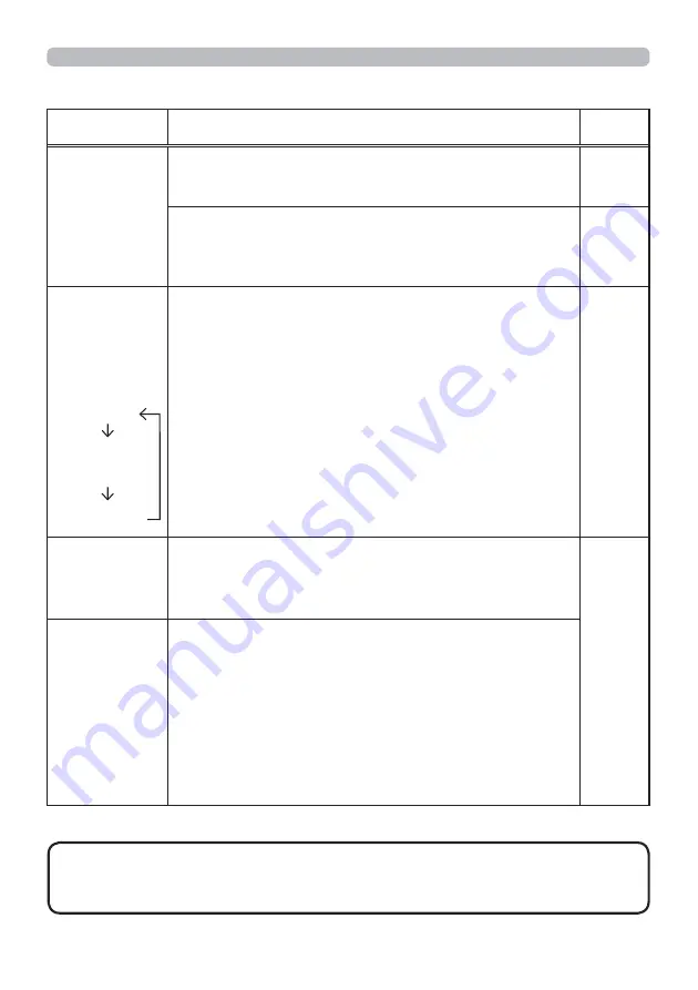 Hitachi CP-EW3051WN Скачать руководство пользователя страница 109