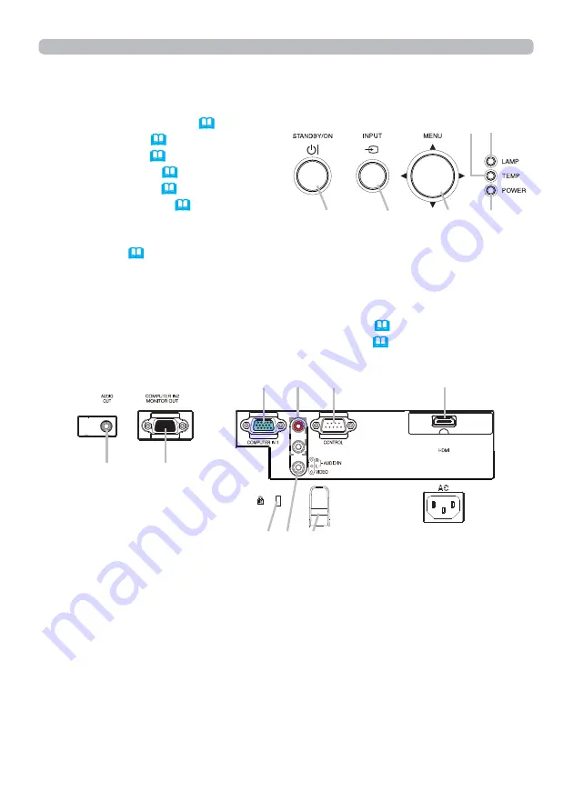 Hitachi CP-EX303 User Manual Download Page 5