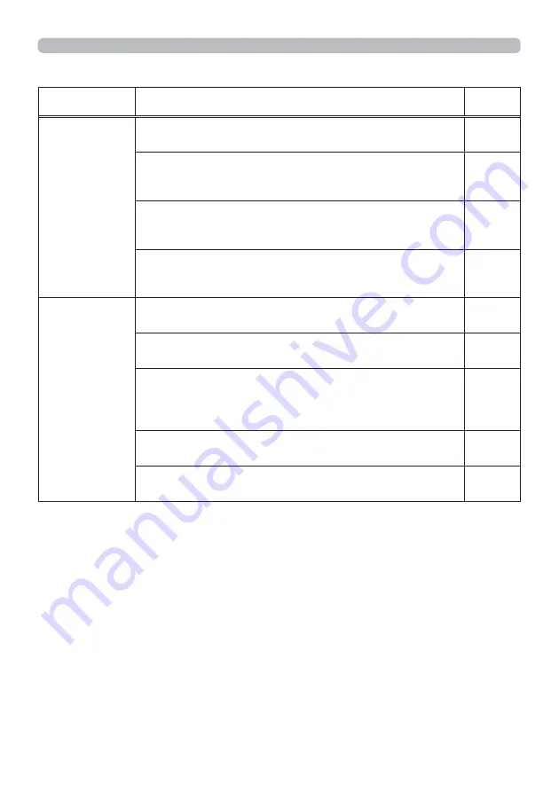 Hitachi CP-EX303 User Manual Download Page 74