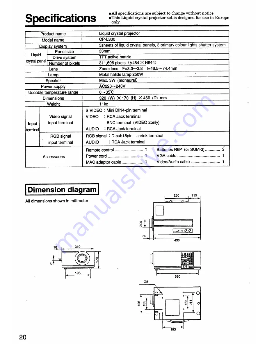 Hitachi CP-L300 Скачать руководство пользователя страница 21