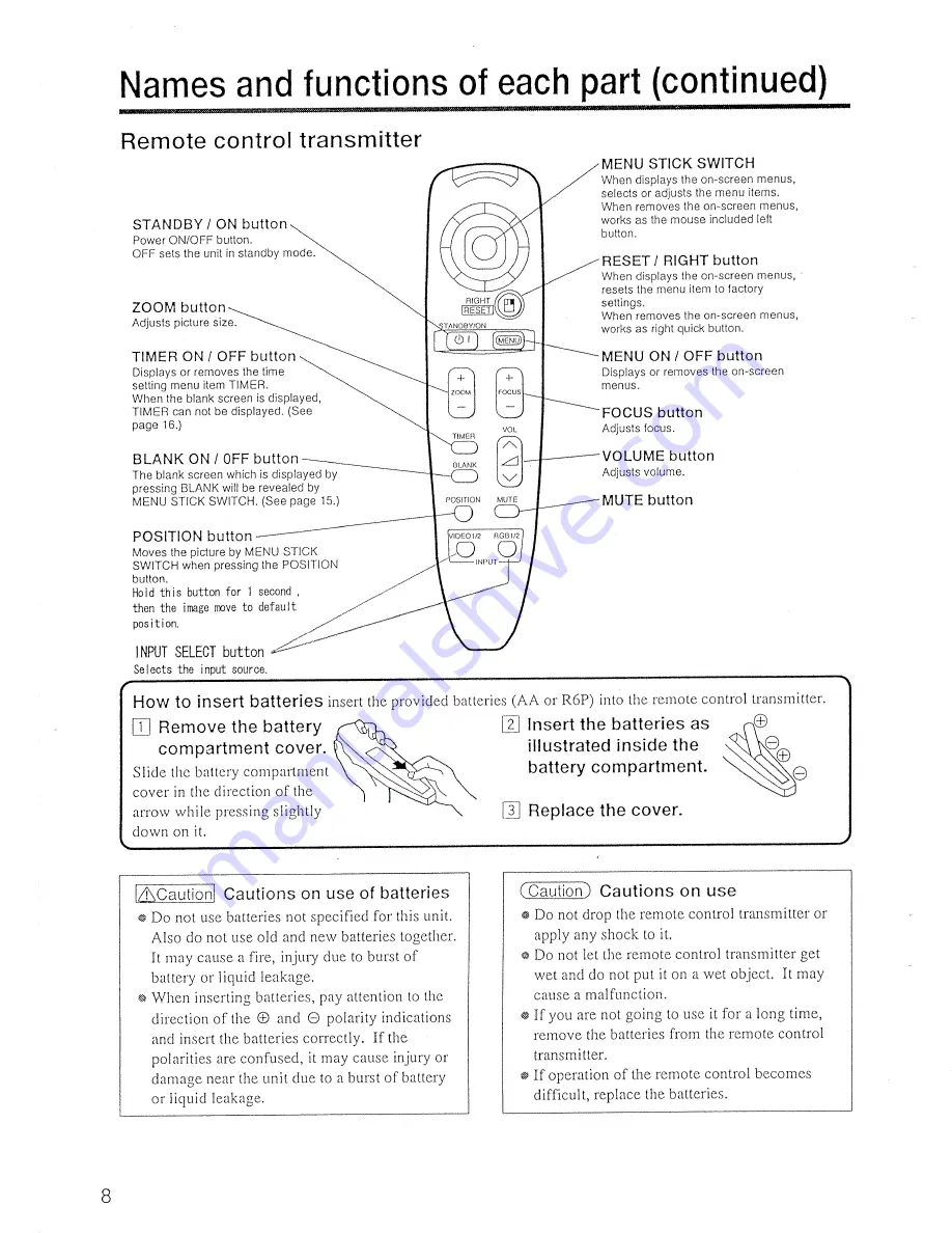 Hitachi CP-L850W Скачать руководство пользователя страница 8