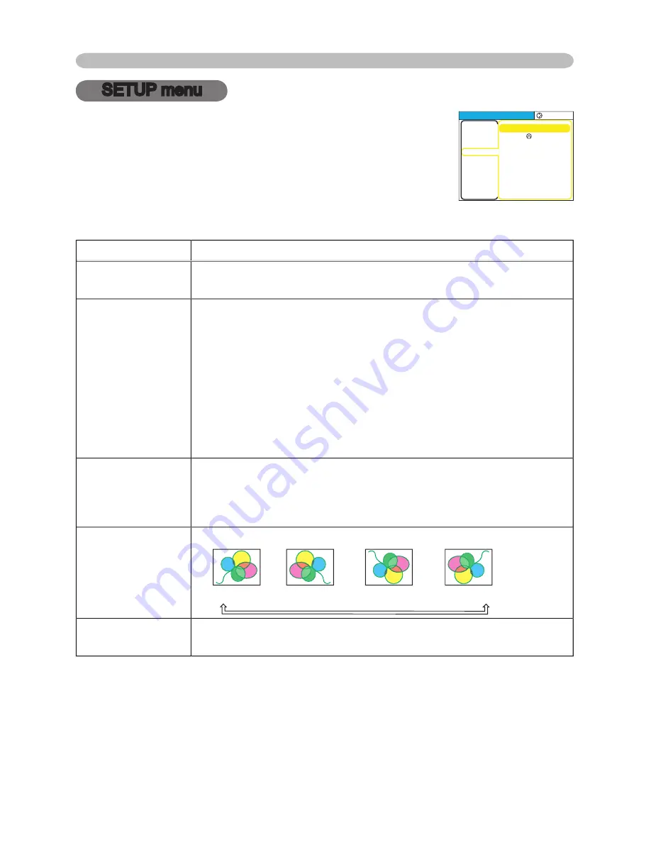 Hitachi CP-RX60 Series Скачать руководство пользователя страница 34