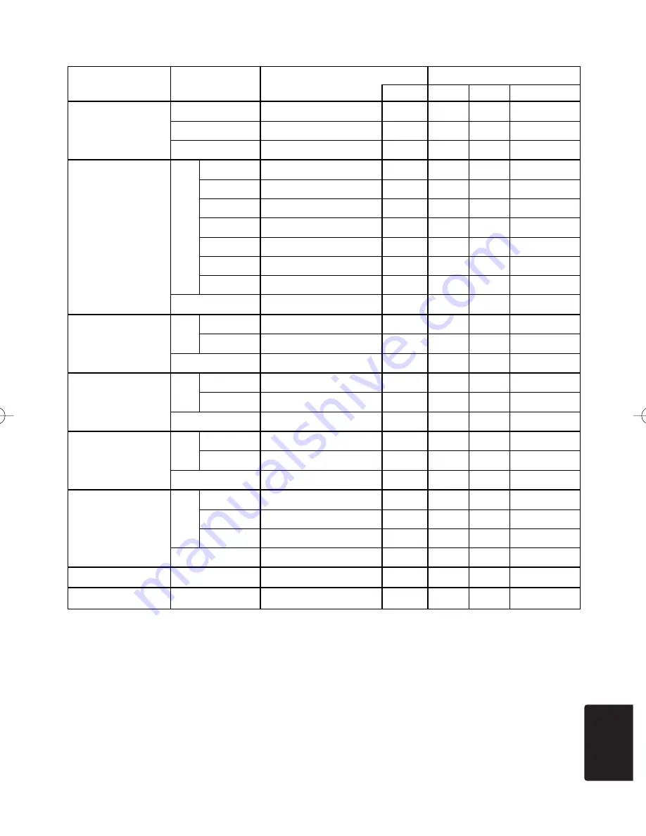 Hitachi CP-S225 User Manual Download Page 50