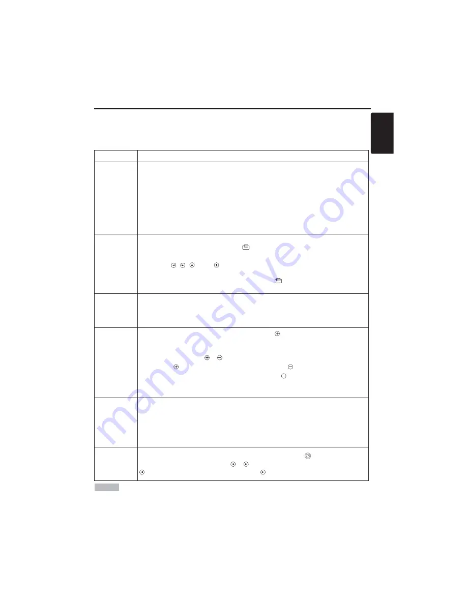 Hitachi CP-S225W User Manual Download Page 10