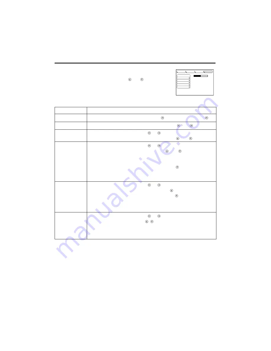 Hitachi CP-S225W User Manual Download Page 15