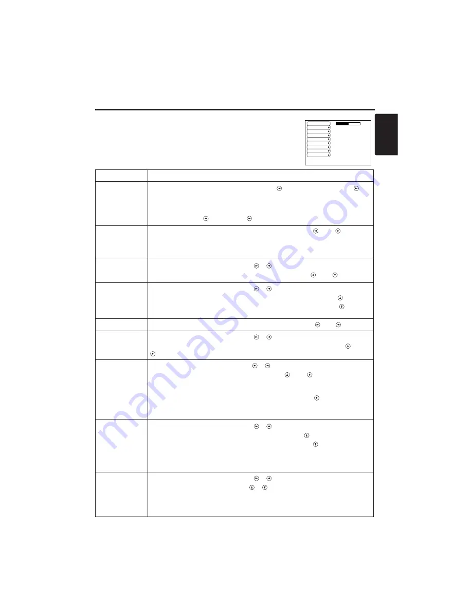 Hitachi CP-S225W User Manual Download Page 16