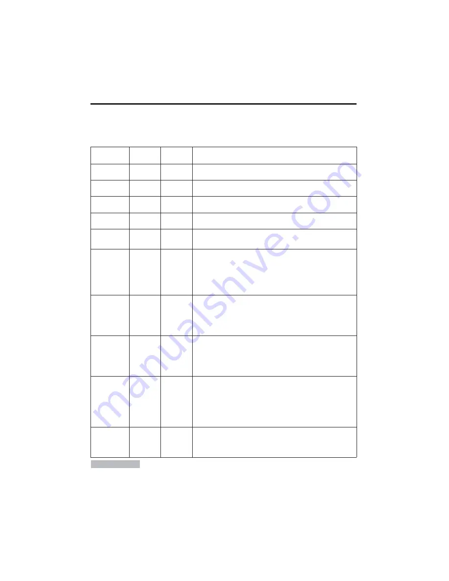 Hitachi CP-S225W User Manual Download Page 69