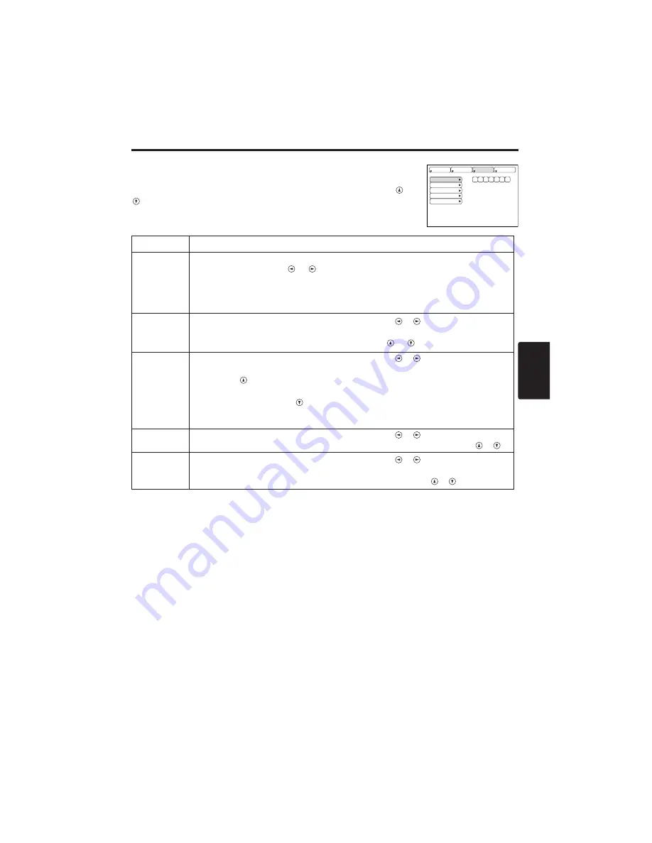 Hitachi CP-S225W User Manual Download Page 86