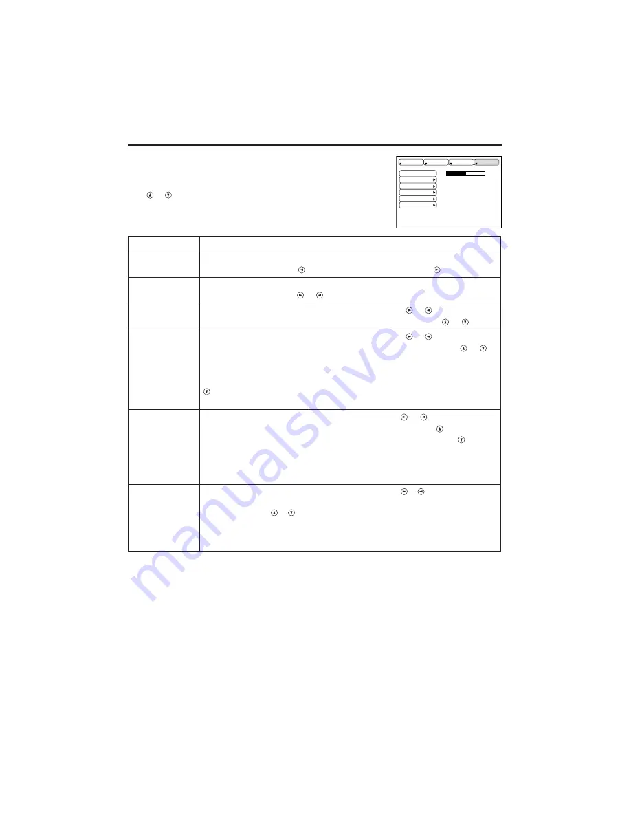 Hitachi CP-S225W User Manual Download Page 87