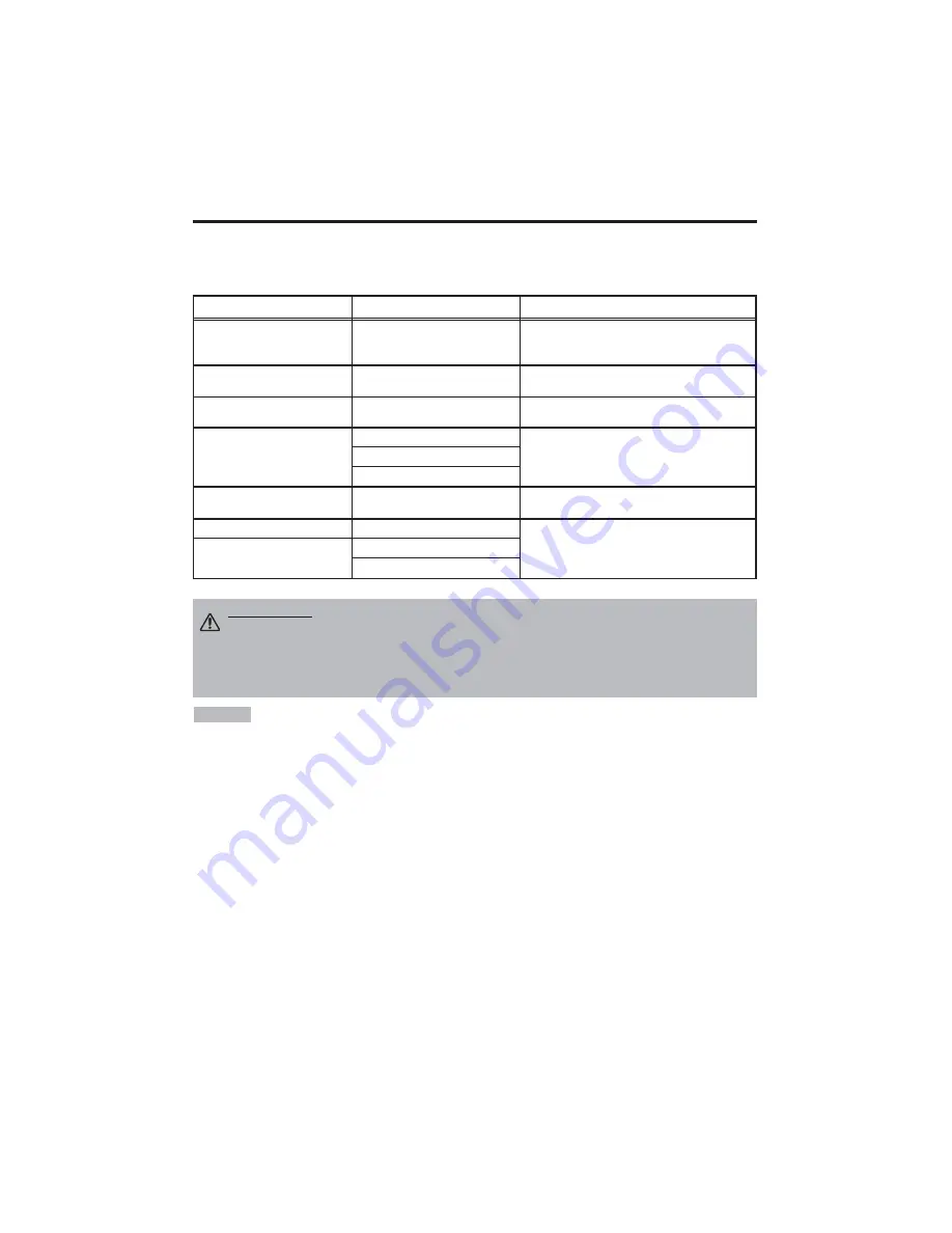 Hitachi CP-S225W User Manual Download Page 103