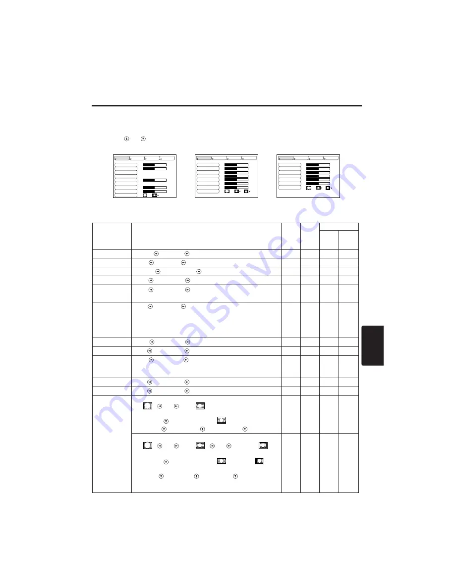 Hitachi CP-S225W User Manual Download Page 132