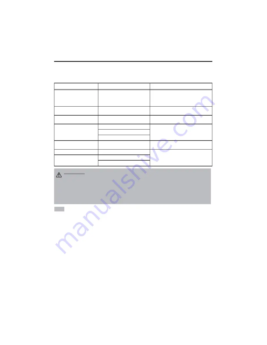 Hitachi CP-S225W User Manual Download Page 151