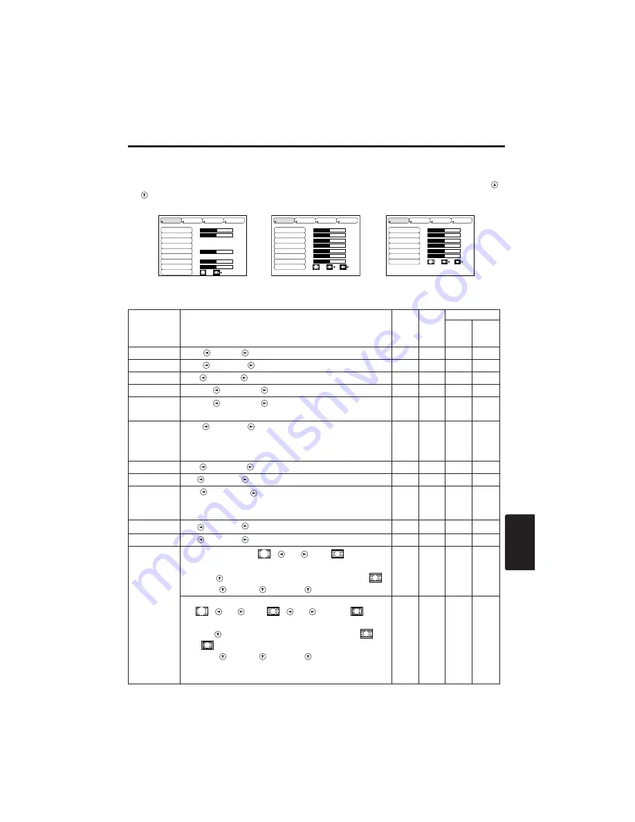 Hitachi CP-S225W User Manual Download Page 156