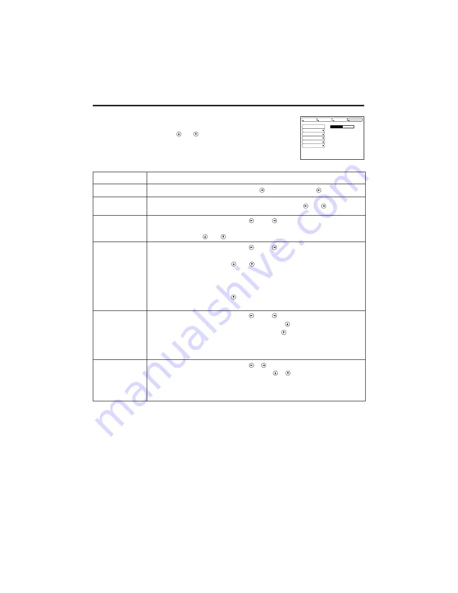 Hitachi CP-S225W User Manual Download Page 159