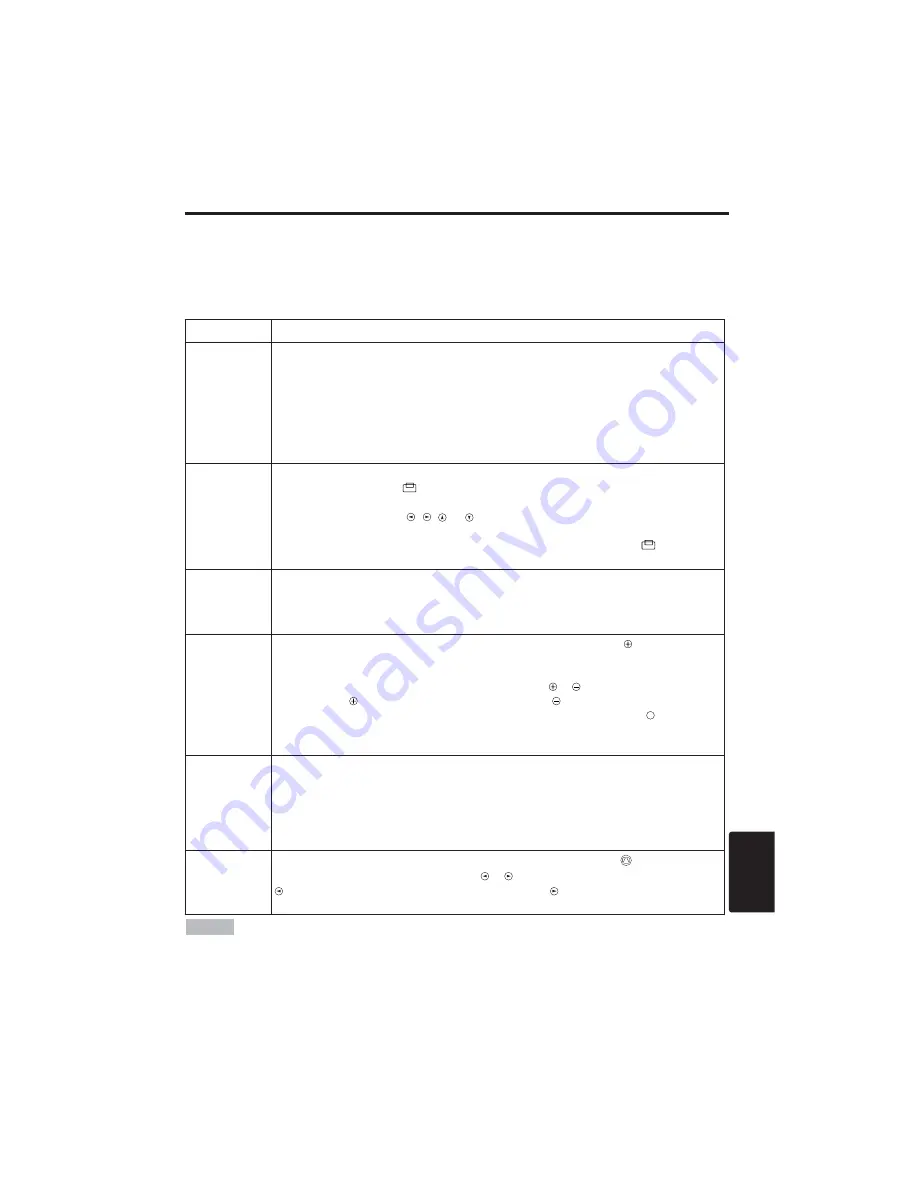 Hitachi CP-S225W User Manual Download Page 178