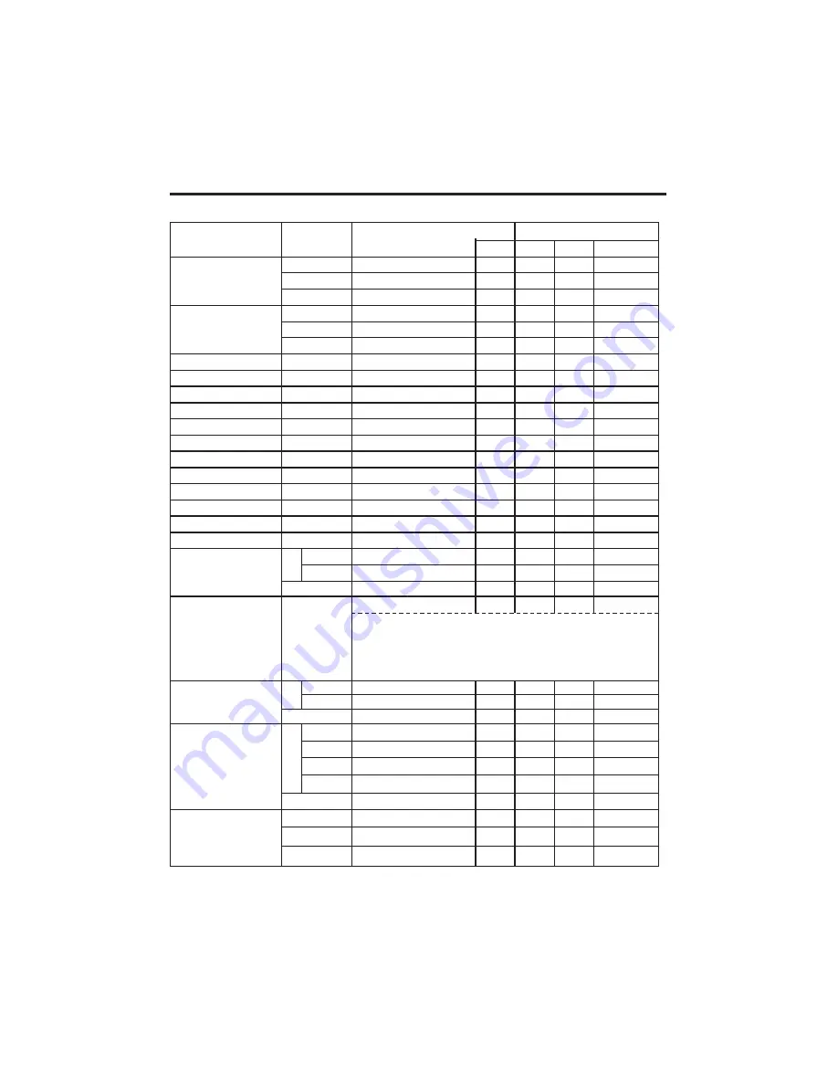 Hitachi CP-S225W User Manual Download Page 201