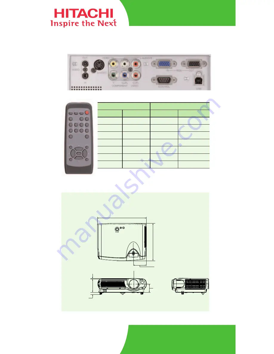 Hitachi CP-S235 Скачать руководство пользователя страница 2