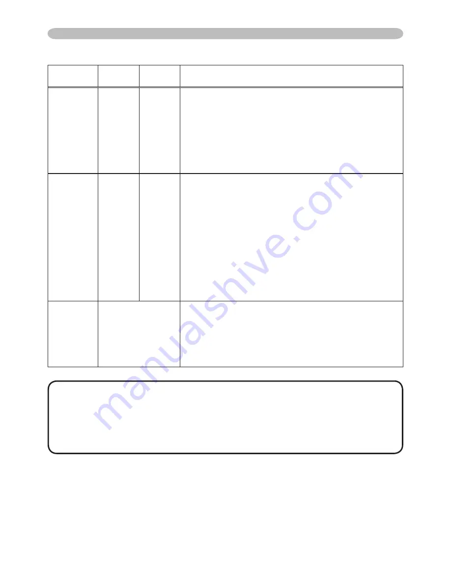 Hitachi CP-S240W User Manual Download Page 47