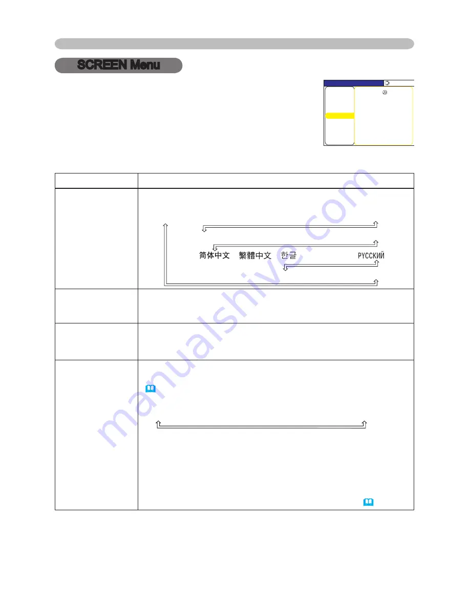 Hitachi CP-S245 Скачать руководство пользователя страница 35