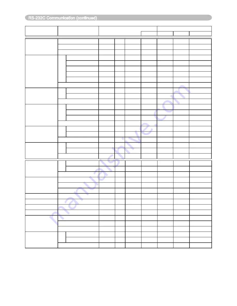 Hitachi CP-S245 User Manual Download Page 107