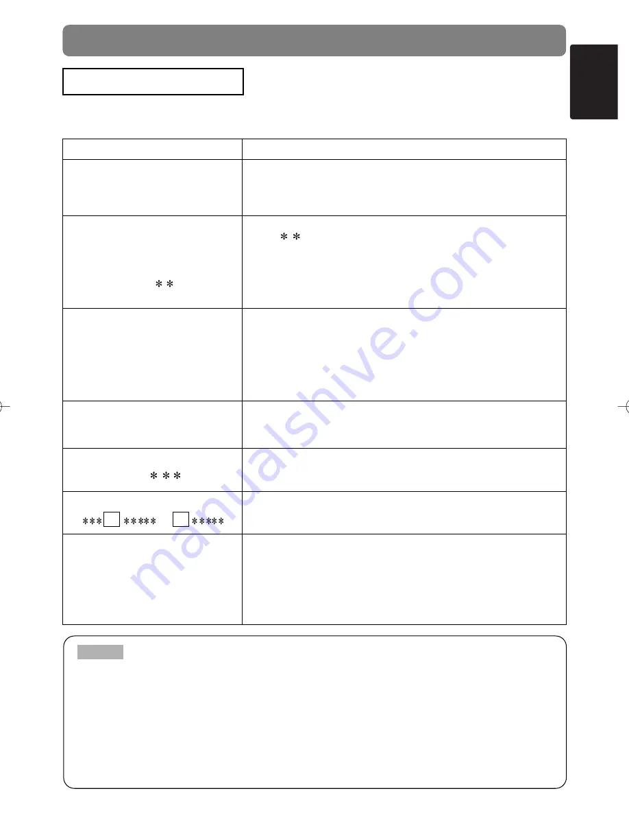 Hitachi CP-S317 User Manual Download Page 39