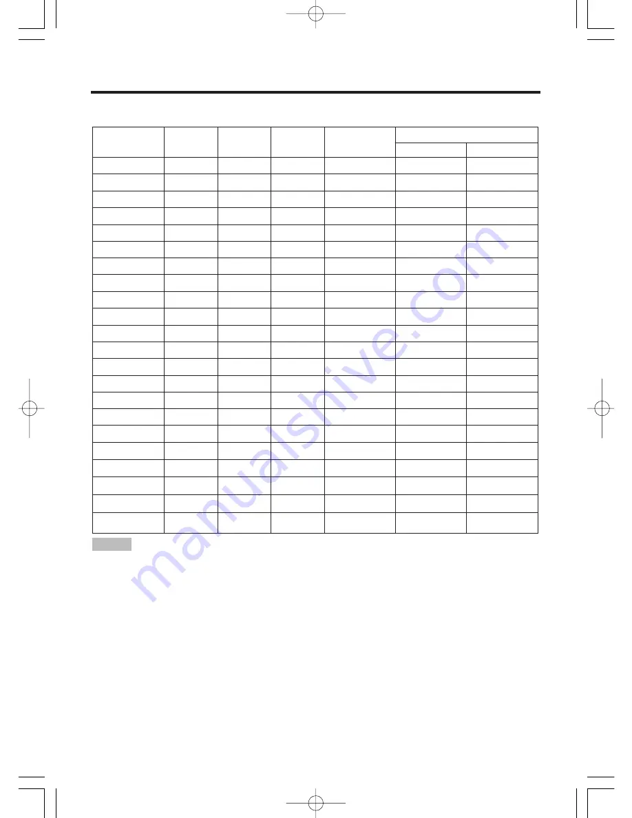 Hitachi CP-S420 User Manual Download Page 27