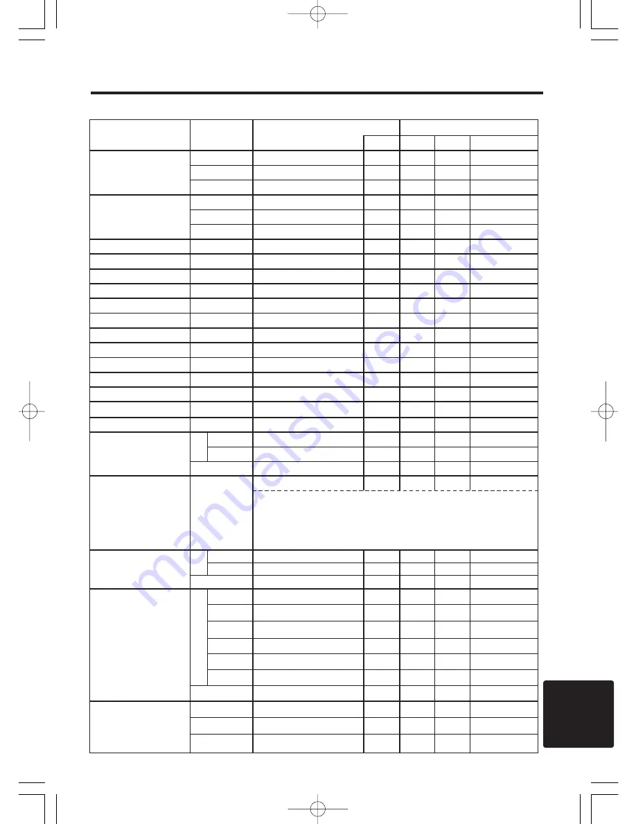 Hitachi CP-S420 User Manual Download Page 34