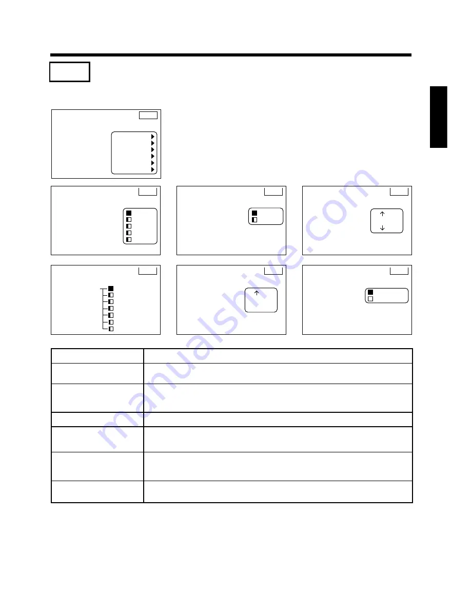 Hitachi CP-S830E Скачать руководство пользователя страница 17