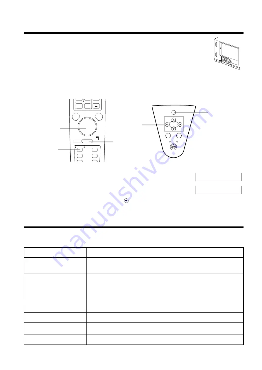 Hitachi CP-S833E Скачать руководство пользователя страница 30