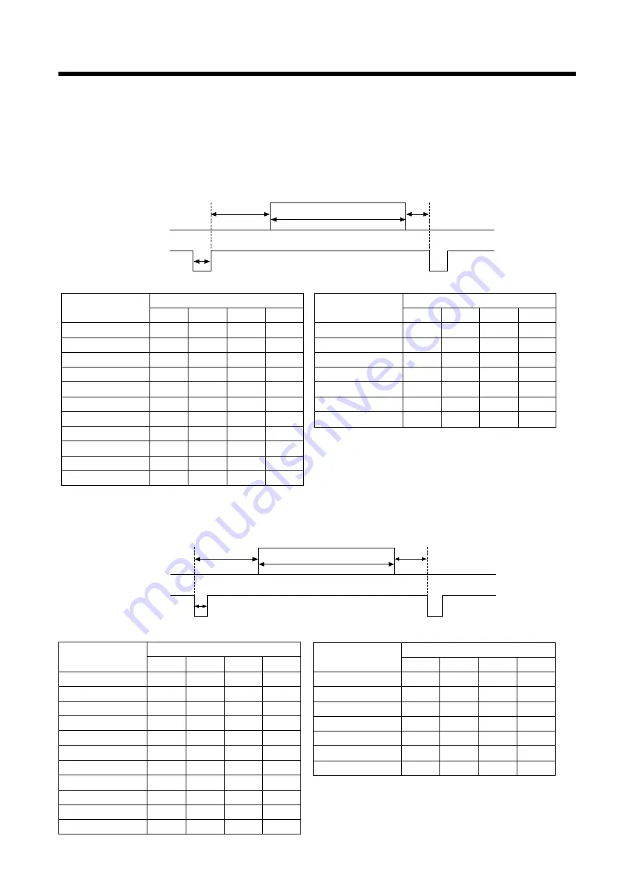 Hitachi CP-S860E User Manual Download Page 24