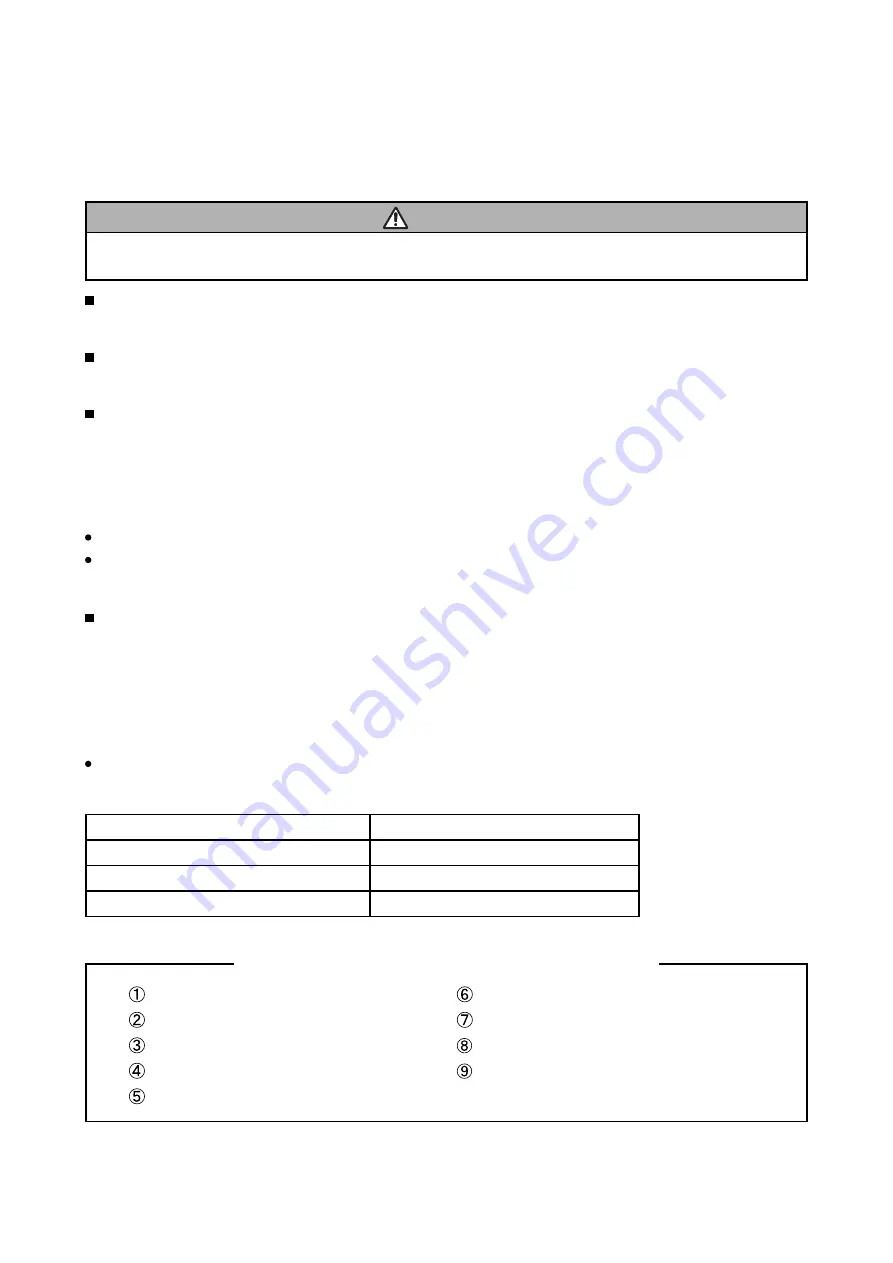 Hitachi CP-SX1350W Service Manual Download Page 18