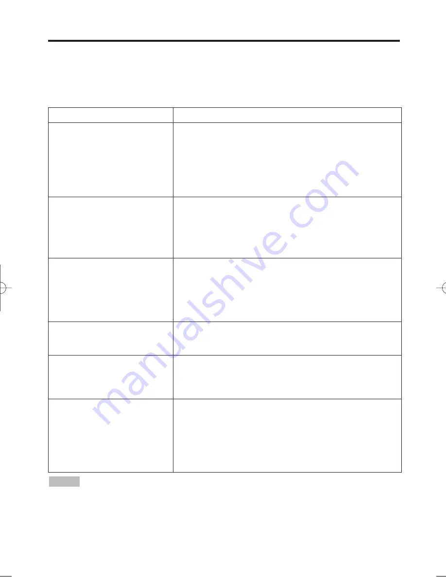 Hitachi CP-SX5600 series User Manual Download Page 21