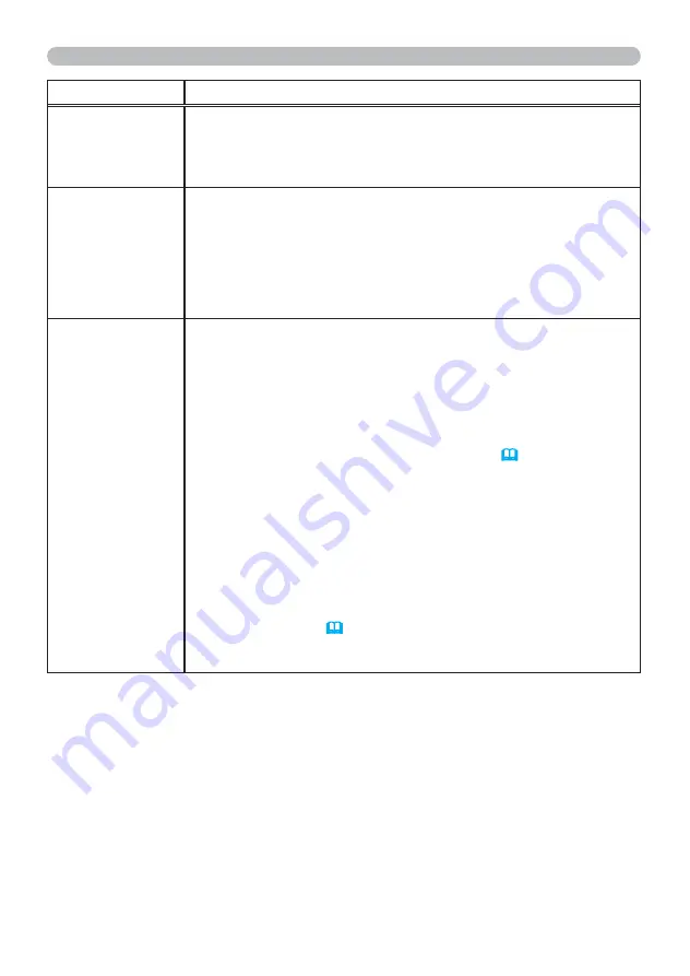 Hitachi CP-SX8350 User Manual Download Page 65