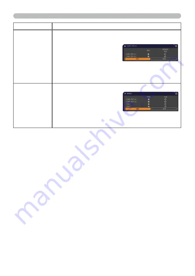 Hitachi CP-SX8350 User Manual Download Page 68