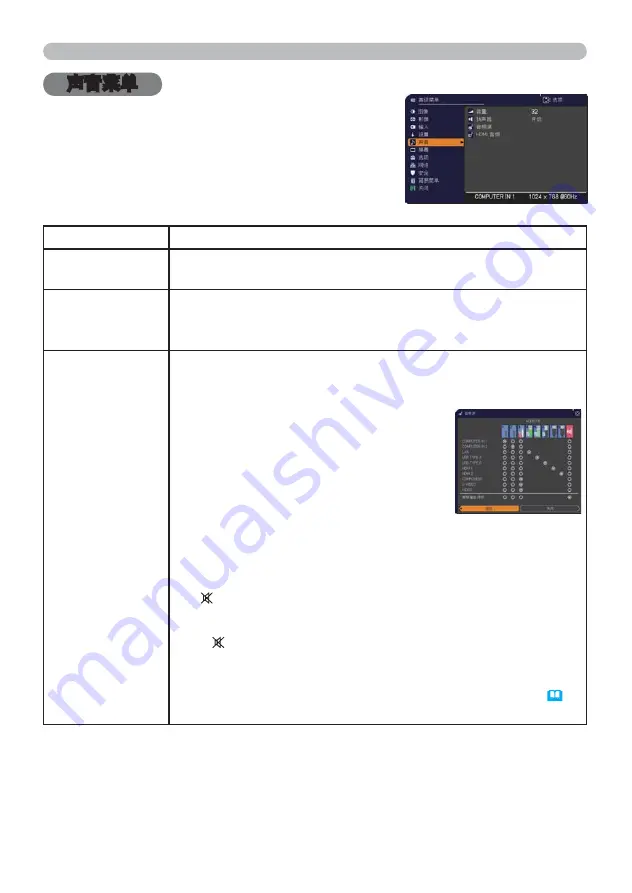 Hitachi CP-SX8350 User Manual Download Page 73