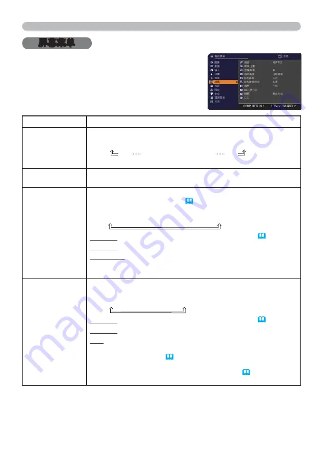 Hitachi CP-SX8350 User Manual Download Page 75