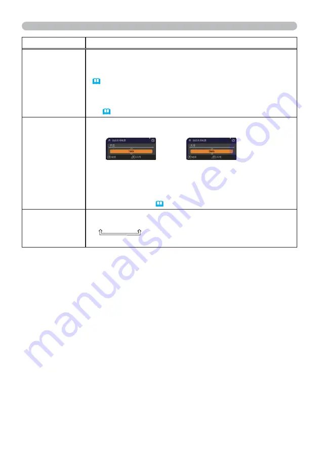 Hitachi CP-SX8350 User Manual Download Page 82