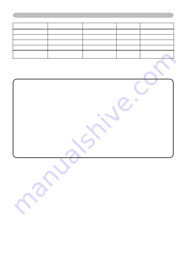 Hitachi CP-SX8350 User Manual Download Page 249