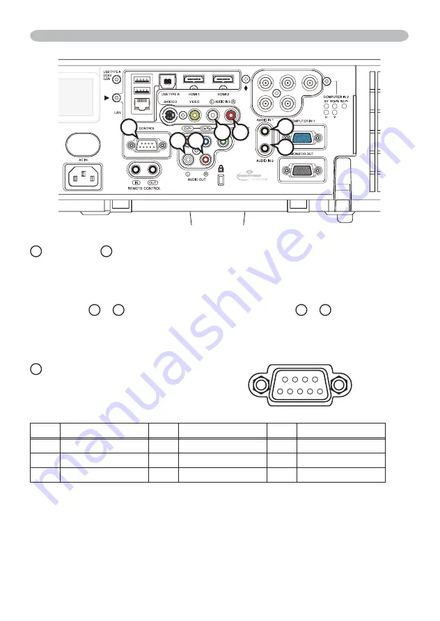 Hitachi CP-SX8350 User Manual Download Page 254