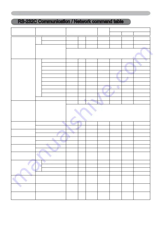 Hitachi CP-SX8350 User Manual Download Page 266