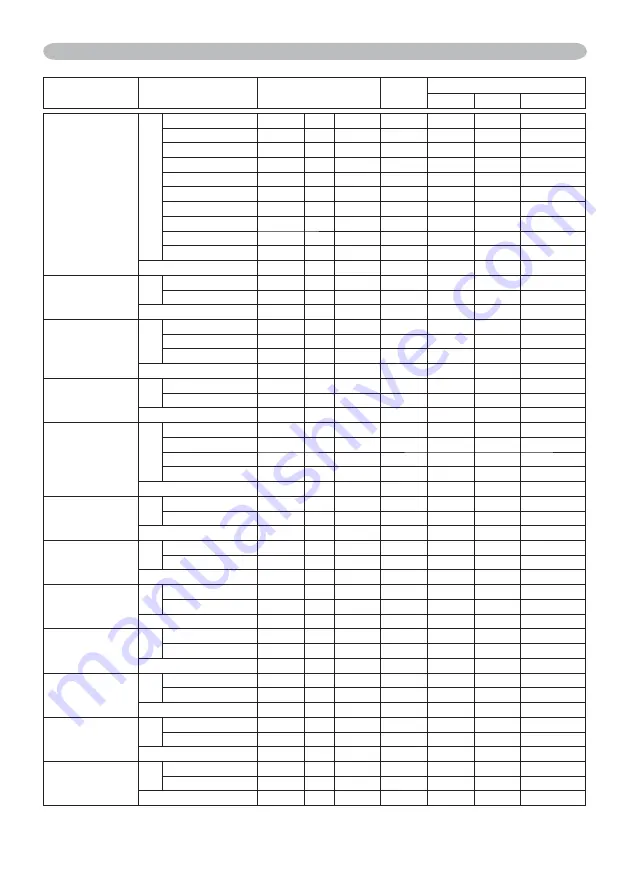 Hitachi CP-SX8350 User Manual Download Page 280