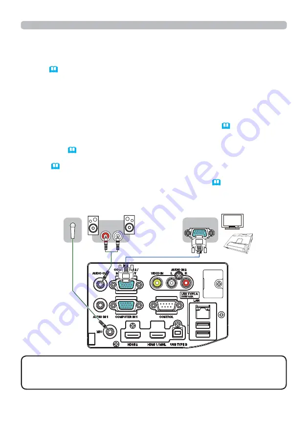 Hitachi CP-TW2505 Скачать руководство пользователя страница 15