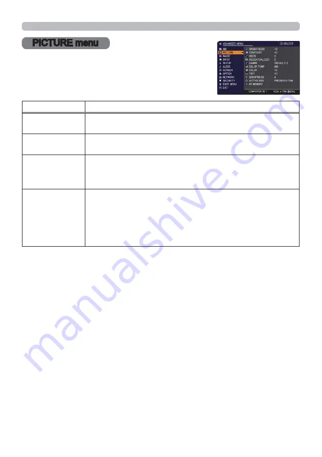 Hitachi CP-TW2505 User Manual Download Page 42