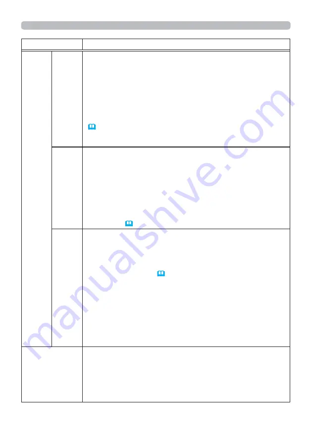 Hitachi CP-TW2505 User Manual Download Page 59