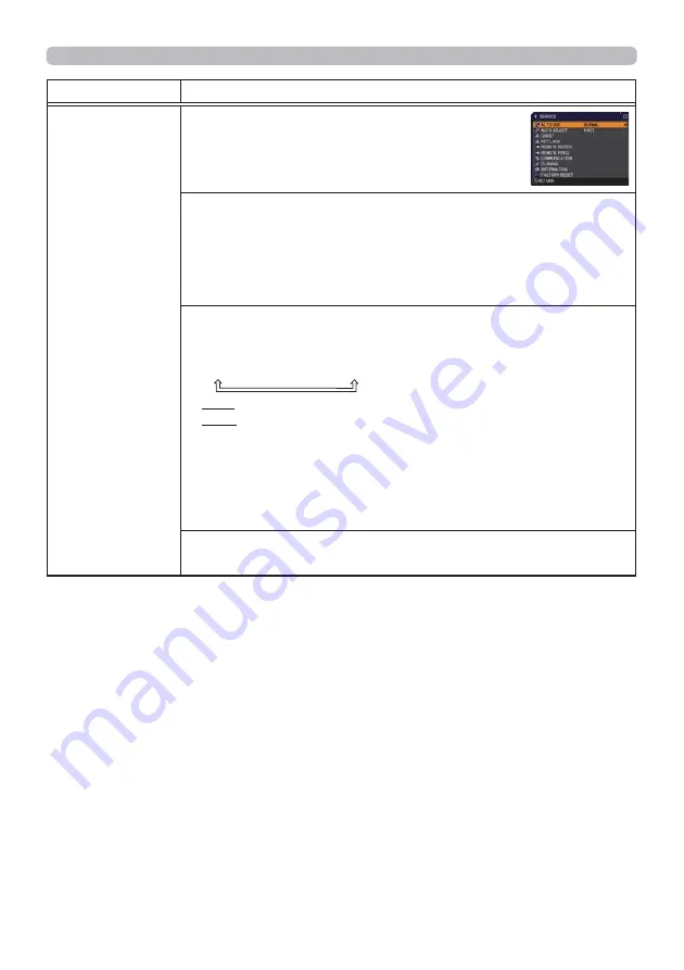 Hitachi CP-TW2505 User Manual Download Page 75