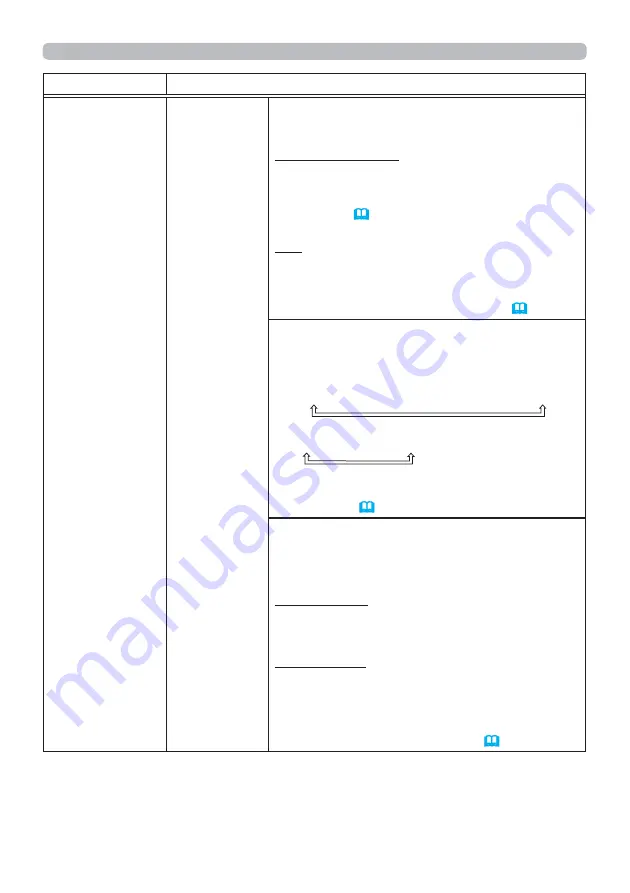 Hitachi CP-TW2505 User Manual Download Page 78