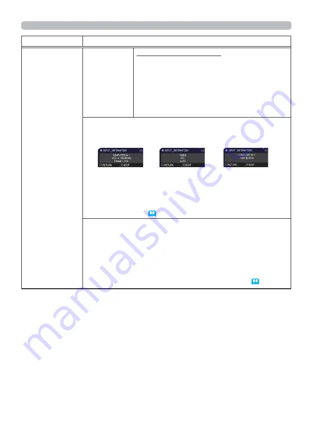 Hitachi CP-TW2505 User Manual Download Page 82