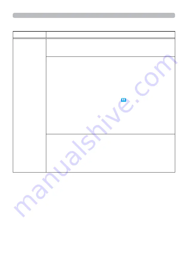 Hitachi CP-TW2505 User Manual Download Page 94