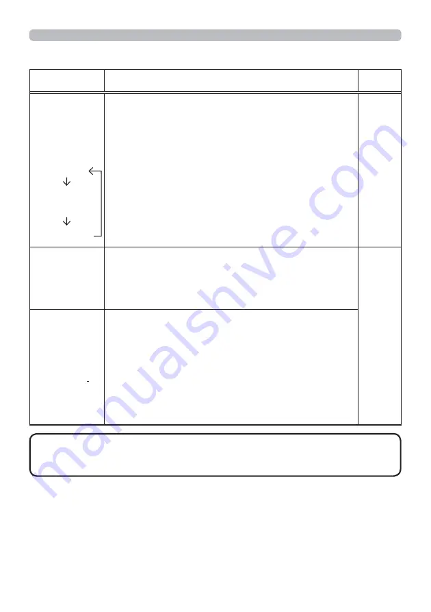 Hitachi CP-TW2505 User Manual Download Page 152