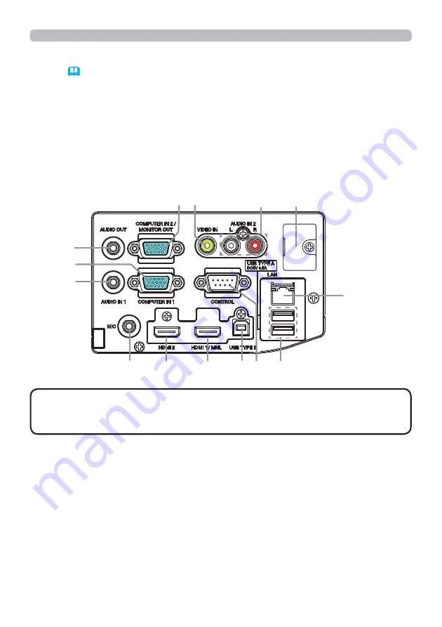 Hitachi CP-TW3506 User Manual Download Page 6